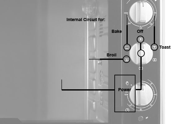 Toaster Over Switch